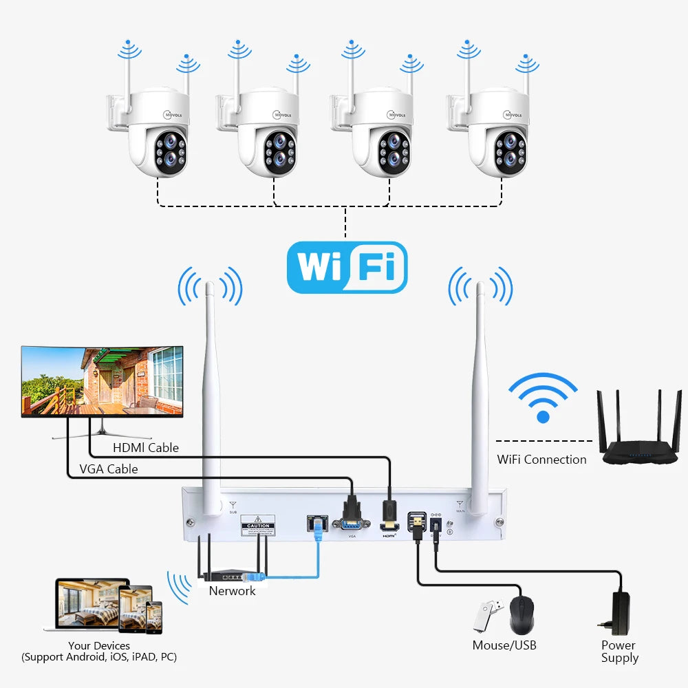 Movols 4MP HD Wireless Surveillance System WIFI PTZ Camera Set CCTV Two Way Audio Waterproof IP Security 10CH P2P NVR Video Kit