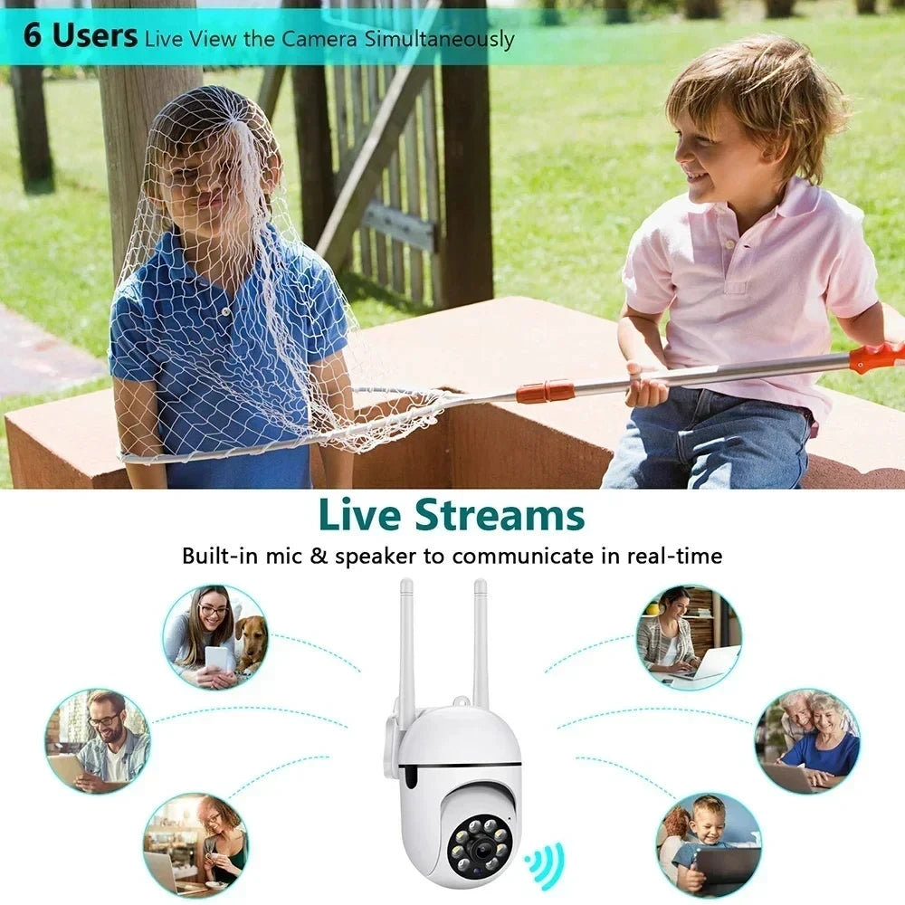 5MP WiFi Camera 2.4G Security Surveillance PTZ IR Night Vision Motion Detection Home Security Camera with 2 Antennas for Child