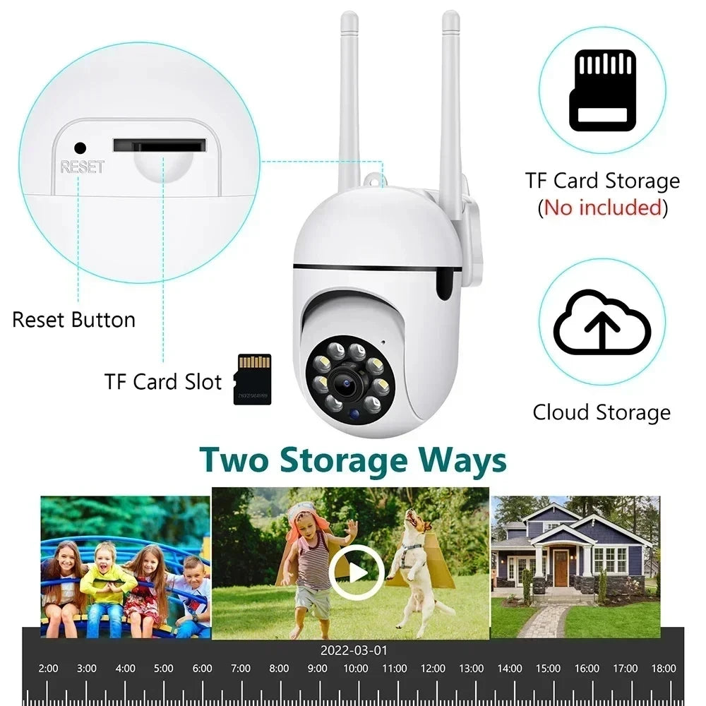 5MP WiFi Camera 2.4G Security Surveillance PTZ IR Night Vision Motion Detection Home Security Camera with 2 Antennas for Child